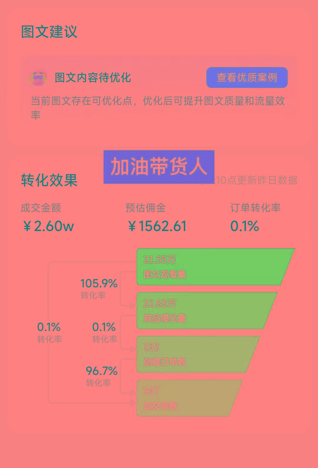 图片[1]-2024图文带货新趋势：从零到日入500+ 只需三天，破播放技术大揭秘！-百货大全
