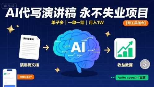 AI代写演讲稿，永不失业项目，单子多，一单一结，月入1W【附工具指令】-百货大全