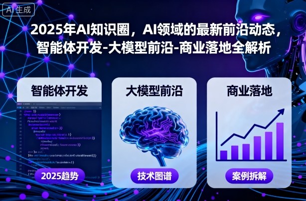 2025年AI知识圈，AI领域的最新前沿动态，智能体开发-大模型前沿-商业落地全解析(更新)-百货大全