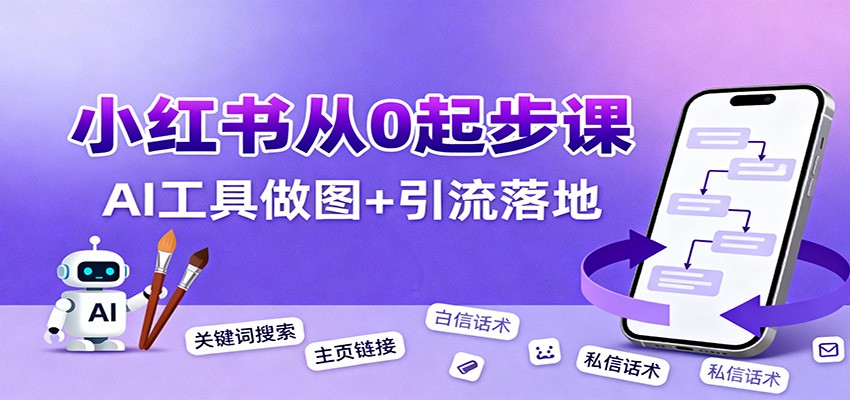 小红书引流从0起步,养号、内容发布、运营、AI工具做图,引流落地-百货大全