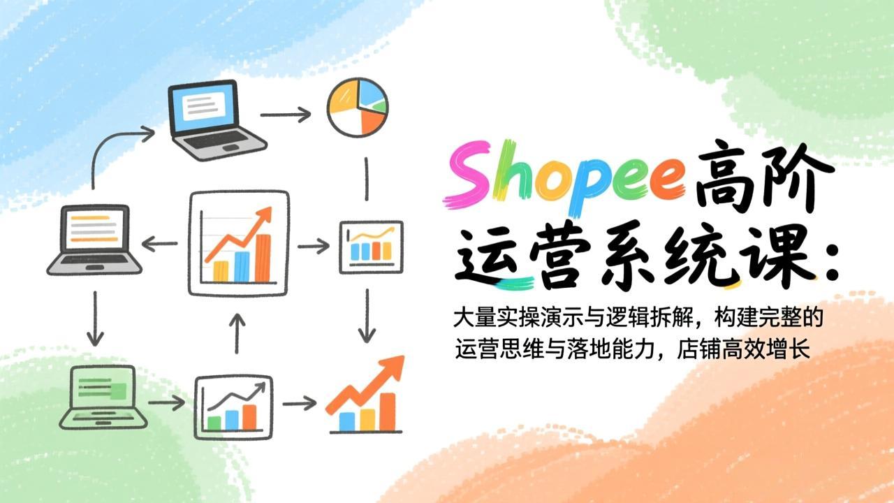 Shopee高阶运营系统课：大量实操演示与逻辑拆解，构建完整的运营思维与落地能力，店铺高效增长-百货大全