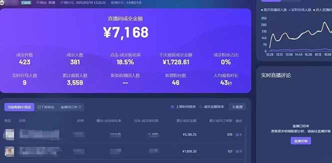 靠不露脸读稿子直播，日入5000+，普通人直播带货的新风口，抖音破价直...-百货大全