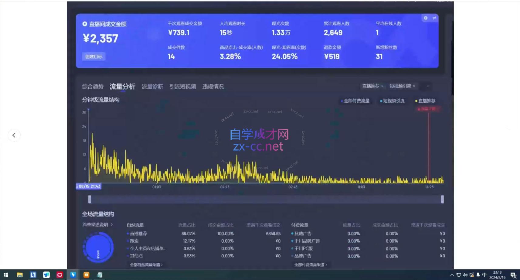 宝子哥·无人直播-非实时防风技术(更新5月)-百货大全