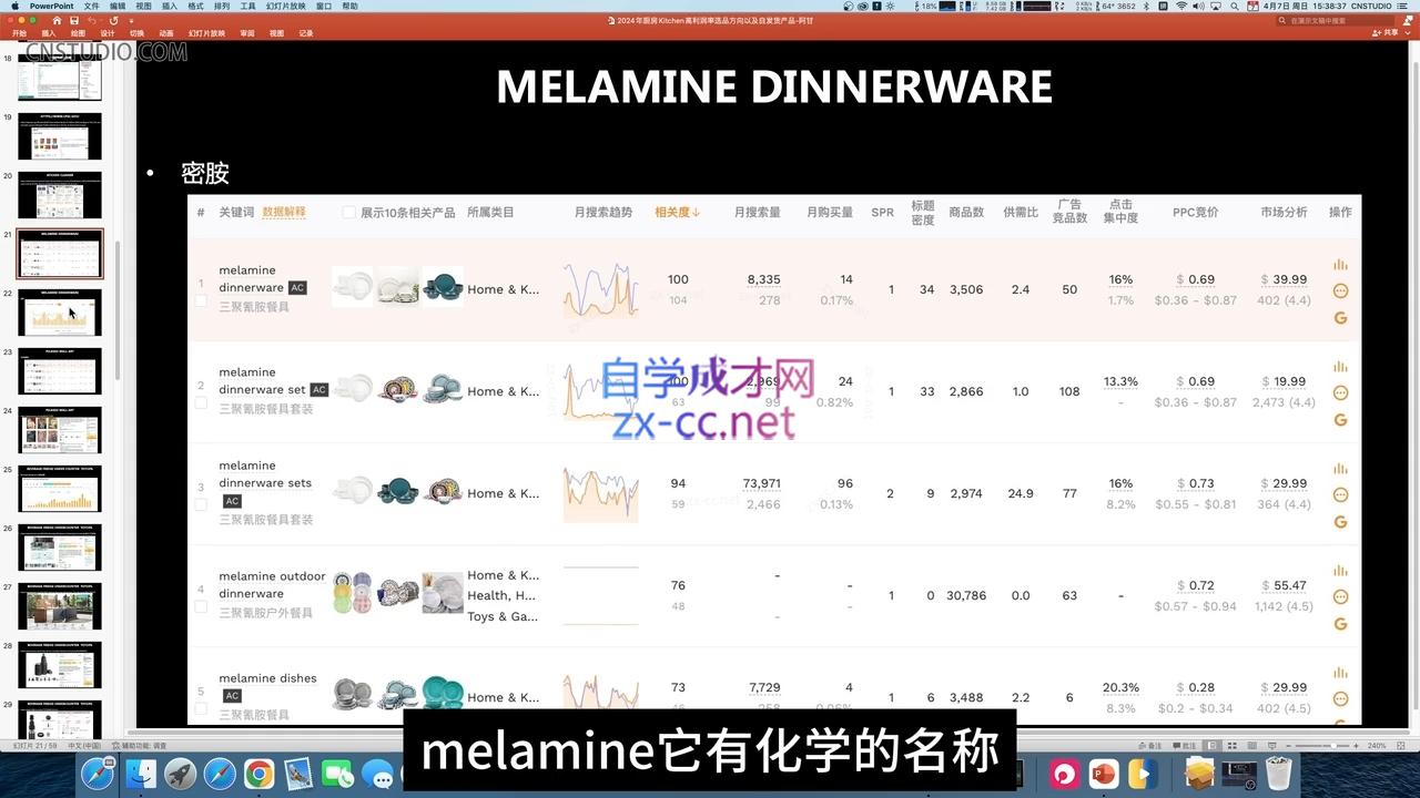 阿甘·2024年跨境电商选品案例(更新11月)-百货大全