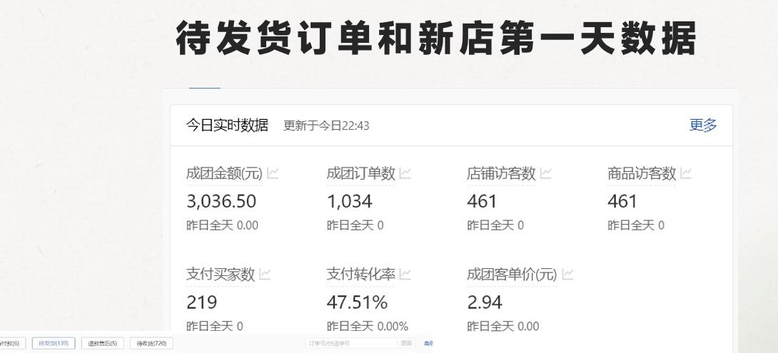 图片[2]-最新拼多多模式日入4K+两天销量过百单，无学费、 老运营代操作、小白福利，了解不吃亏-百货大全