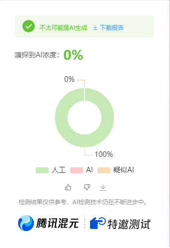 公众号高效创收快速通道，三分钟搞定原创爆文，助力日产300+-百货大全